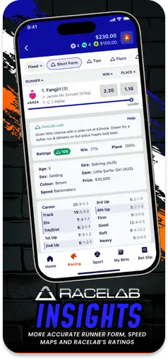 PonyBet RaceLab Insights feature.