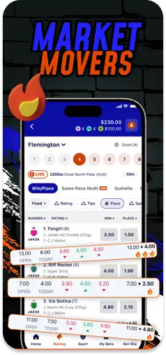 PonyBet Market Movers feature.
